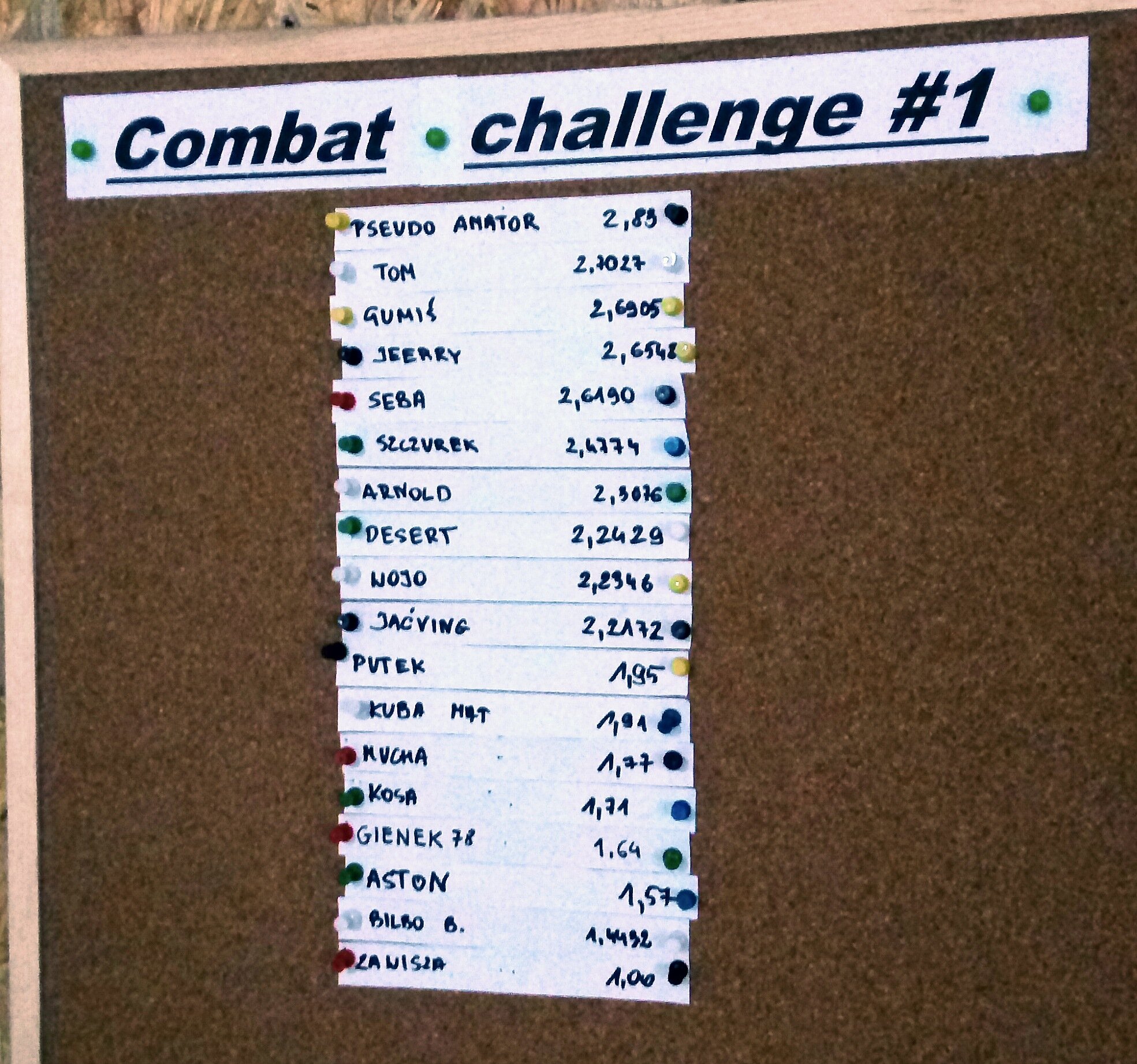 Combat Challenge #1